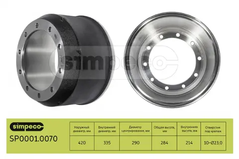 Барабан тормозной прицепа BPW ECO MAXX (420*200 H284мм/d290мм) 03.109.77.43.0/SP0001.0070 (SIMPECO)